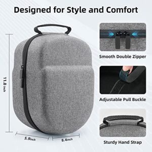 Retear Carrying Case for Meta/Oculus Quest 2 Accessories, Fits Elite Strap Battery Version and Kiwi Design/BOBOVR Headstrap, Lightweight and Portable Full Protection for Travel and Home Storage