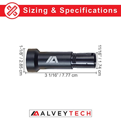 AlveyTech XLR Dual Port USB Charging Adapter with Digital Voltage Meter - for Power Chairs, Mobility Scooters, Electric Wheelchair, E-Bike, Medical Scooter Charger Adaptor Accessories, Fast Charge