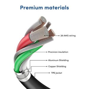 Deegotech Link Cable 10ft Compatible with Oculus Quest 2/Quest Pro/Pico 4 Accessories and Steam VR, USB 3.0 to USB C Cable 3A Fast Charge & High Speed Data Cable for VR Headset and Gaming PC, Black