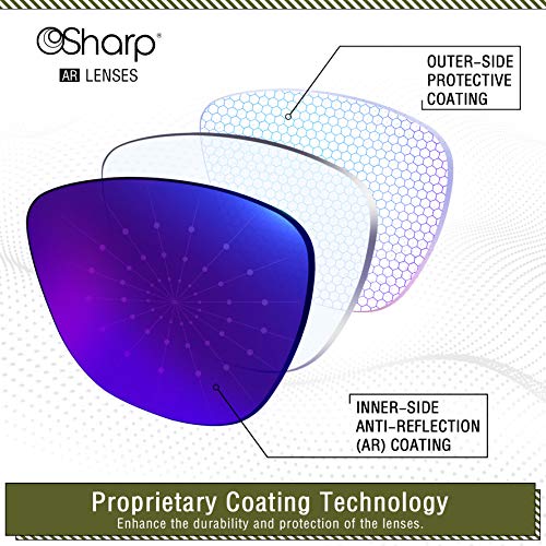 OSharp Performance Replacement Lenses for Bose Soprano BMD0011 Sunglasses - Jade Green