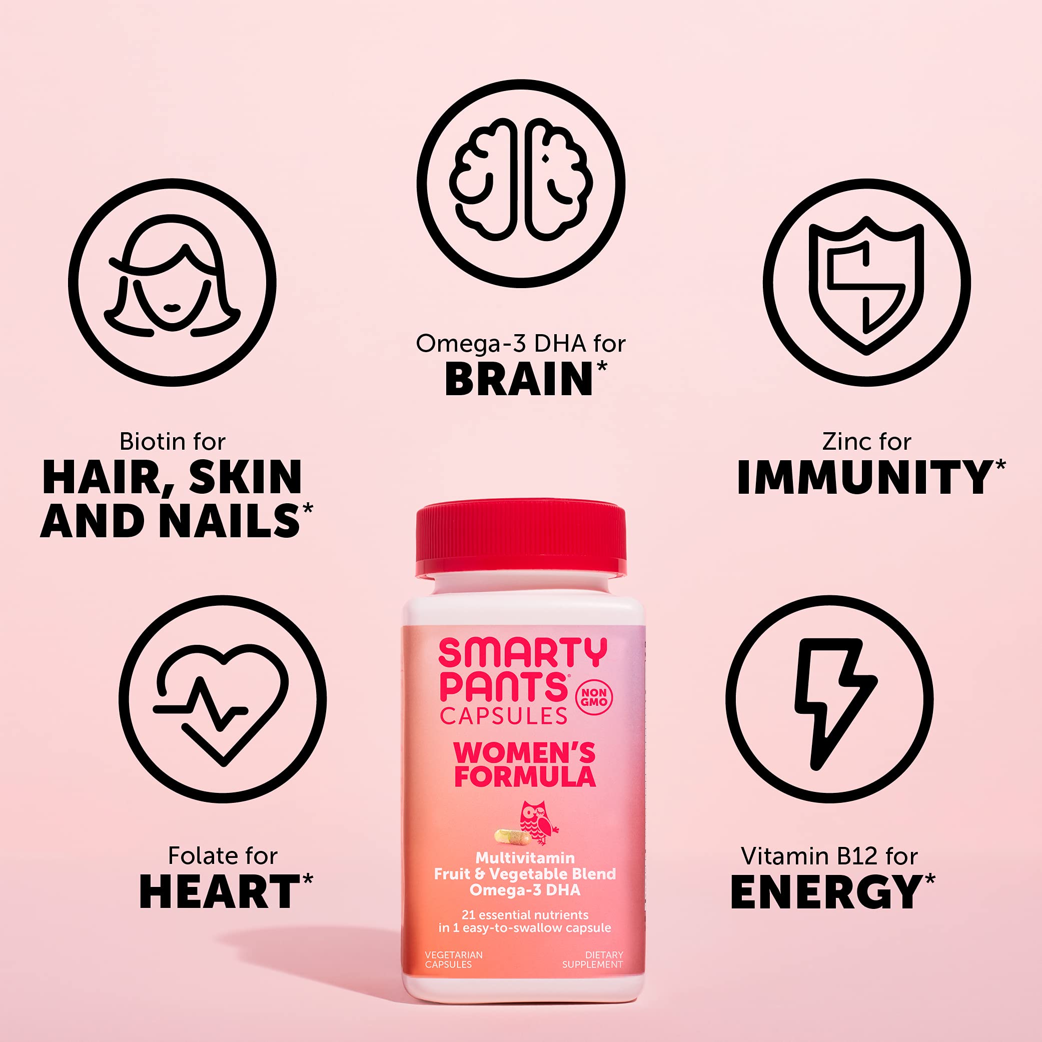 SmartyPants Multivitamin for Women: Omega-3 DHA; Zinc for Immunity, Biotin, Iron, Folate, Vitamins D3, C, B6, Vitamin B12, One Per Day, 30 Capsules, 30 Day Supply