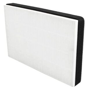 Nispira F2 True HEPA Filter Replacement Compatible with Filtrete Room Air Purifier FAP-C02WA-G2, FAP-C03BA-G2, FAP-T03BA-G2, 2 Packs