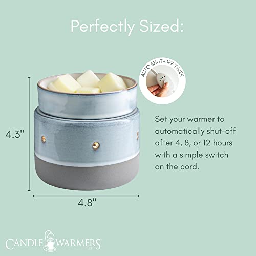 CANDLE WARMERS ETC 2-in-1 Deluxe Candle and Wax Fragrance Warmer with LED Light and Auto Shut Off for Timed Candle Warming, Glazed Concrete