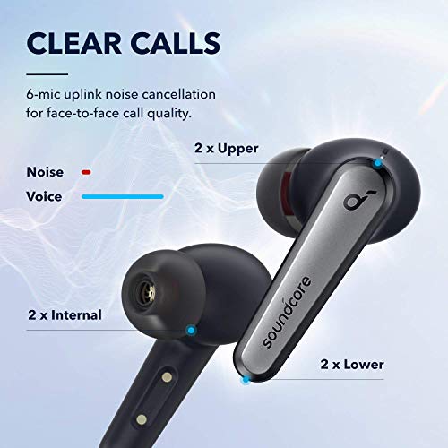 Soundcore Anker Liberty Air 2 Pro True Wireless Earbuds, Targeted Active Noise Cancelling, PureNote Technology, 6 Mics for Calls, 26H Playtime, HearID Personalized EQ(Renewed) (Black)