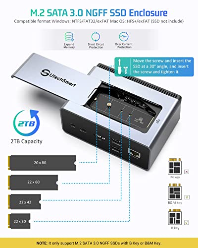 Docking Station, UtechSmart 15 in 1 Triple Monitors USB C Docking Station,Compatible with macOS&Windows,Thunderbolt 3 Dock with SSD Enclosure (2*HDMI,DP, PD3.0,SD/TF,RJ45,Audio&Micro,USB Ports)