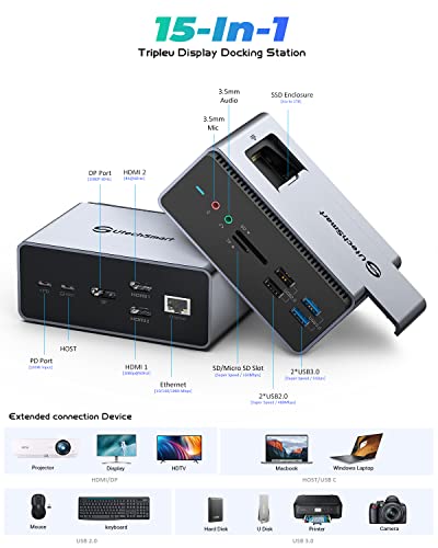 Docking Station, UtechSmart 15 in 1 Triple Monitors USB C Docking Station,Compatible with macOS&Windows,Thunderbolt 3 Dock with SSD Enclosure (2*HDMI,DP, PD3.0,SD/TF,RJ45,Audio&Micro,USB Ports)