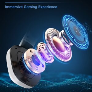 ZIUMIER Z30 White Gaming Headset for PS4, PS5, Xbox One, PC, Wired Over-Ear Headphone with Noise Isolation Microphone, RGB Flowing LED Light, Bass Surround Sound