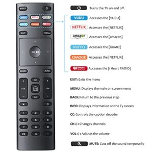 Universal Replacement Remote Control XRT136 Compatible with All Vizio Smart TVs(D-Series E-Series M-Series P/PX-Series V-Series)