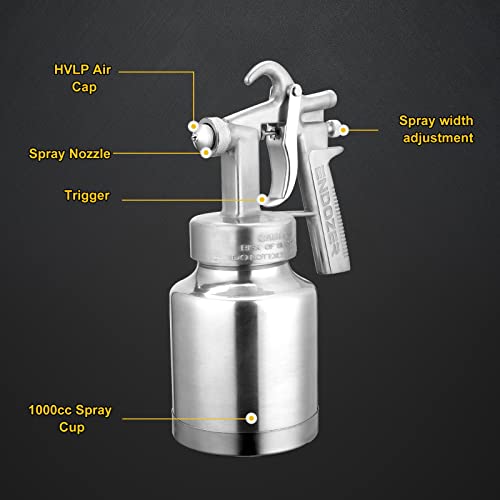 ENDOZER Spray Gun, Siphon Feed, Electroplating Handle, 1000ml, 1.3mm Nozzle for a Variety of Low Viscosity Paints, Such as Lacquer, Enamel, Stain, Urethane with air Flow