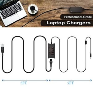 Original Replacement New Dell 130W 7.4mm Tip AC Adapter Charger for PA-4E LA130PM121 DA130PE1-00 JU012 CM161 Dell Inspiron 15 7000 7559 Dell G3 G5 Charger dell d6000 Docking Station Laptop Power Cord