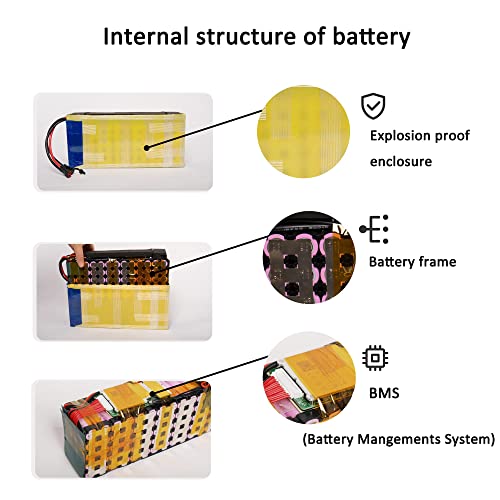 48V Battery 10AH/ 14AH/ 20AH Lithium Batteries for 200-1200W Motor ebike Scooter Electric Bike li ion Battery Pack