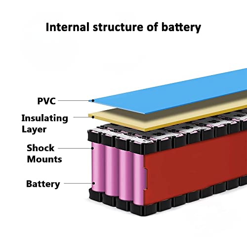 48V Battery 10AH/ 14AH/ 20AH Lithium Batteries for 200-1200W Motor ebike Scooter Electric Bike li ion Battery Pack