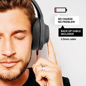 iJoy Hypnotic Active Noise-Cancelling Headphones-Wireless Over Ear Bluetooth Headphones with 5.0 High Connectivity- Over-Ear ANC Headset Rich HQ Sound& Deep Bass- 35 Hour Battery- Backup 3.5mm Cable