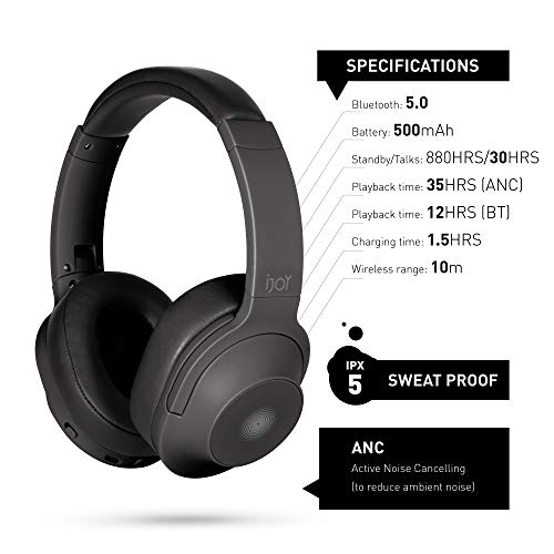 iJoy Hypnotic Active Noise-Cancelling Headphones-Wireless Over Ear Bluetooth Headphones with 5.0 High Connectivity- Over-Ear ANC Headset Rich HQ Sound& Deep Bass- 35 Hour Battery- Backup 3.5mm Cable
