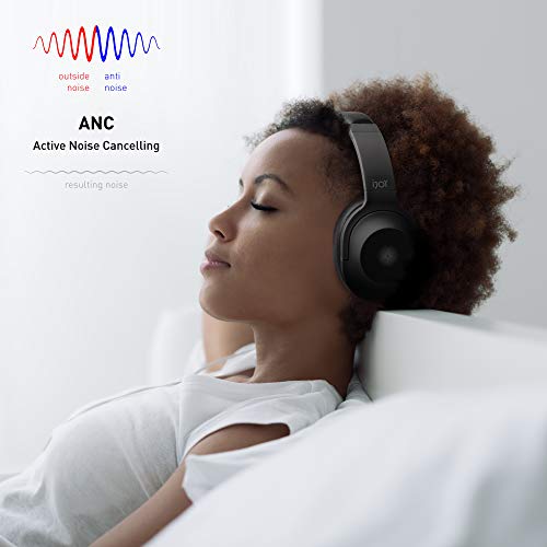 iJoy Hypnotic Active Noise-Cancelling Headphones-Wireless Over Ear Bluetooth Headphones with 5.0 High Connectivity- Over-Ear ANC Headset Rich HQ Sound& Deep Bass- 35 Hour Battery- Backup 3.5mm Cable