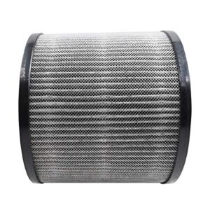 AirClean 2-Pack Replacement Carbon Filter Compatible with Bissell MYair 2780,2780A,27809 Air Purifiers.Compare to Part 2801