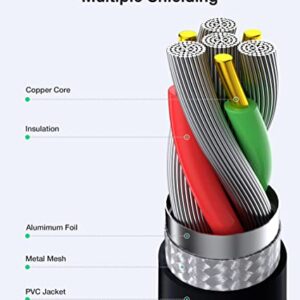 65W USB C Laptop Charger-Chromebook Charger Replacement for 45W Lenovo Thinkpad-Yoga-Chromebook,HP Acer Asus Samsung Mac book pro Dell Chromebook 3100 Latitude xps 13 Google Series Fast Charger Type c