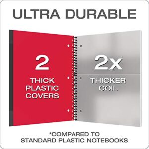 Oxford Spiral Notebook 3 Pack, 1 Subject, College Rule, Durable Plastic Covers, Strong Coil, 1 Pocket, 8.5 x 11, 100 Sheets, Blue, Red, Green (89801)