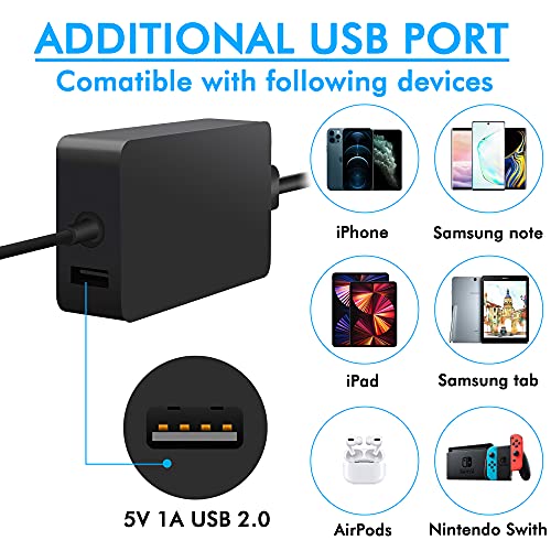 Surface Pro Charger, 65W Power Adapter for Microsoft Surface Pro X 3 4 5 6 7 7+ 8 9, Surface Laptop 5 4/3/2/1, Surface Laptop Go/Go 2/ Go 3 Power Supply Cord