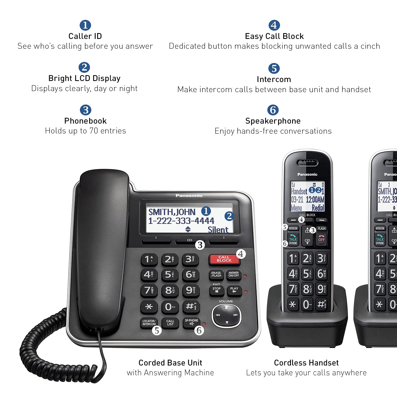 Panasonic Expandable Corded/Cordless Phone System with Answering Machine and One Touch Call Blocking – 2 Handsets - KX-TGB852B (Black)