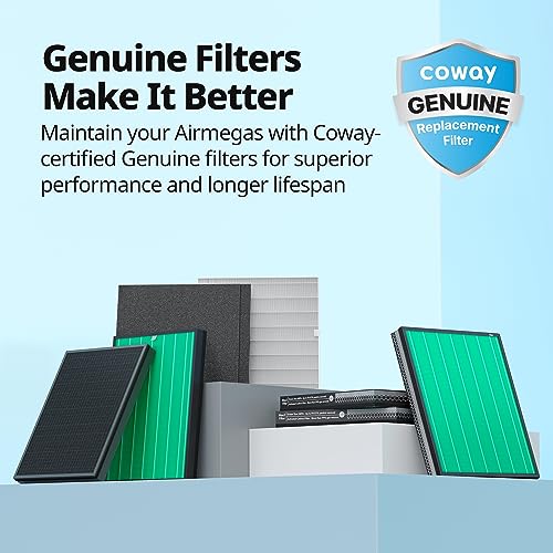 Coway Airmega 250/250S Air Purifier Replacement Filter Set, Max 2 Green True HEPA and Active Carbon Filter, AP-1720-FP