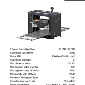 Wahuda Tools 13" Spiral Cutterhead Planer with 4-sided carbide Tips (Two Speed-New)