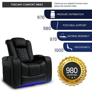 Valencia Tuscany Recliner | Premium Top Grain Italian Nappa 11000 Leather, Power Reclining, Power Lumbar Support, Power Headrest (Single Recliner, Black)