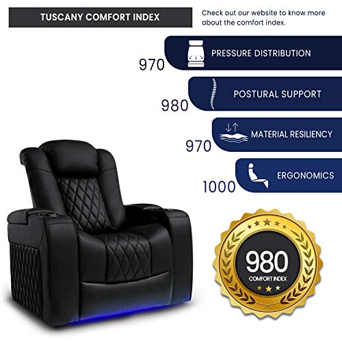 Valencia Tuscany Recliner | Premium Top Grain Italian Nappa 11000 Leather, Power Reclining, Power Lumbar Support, Power Headrest (Single Recliner, Black)