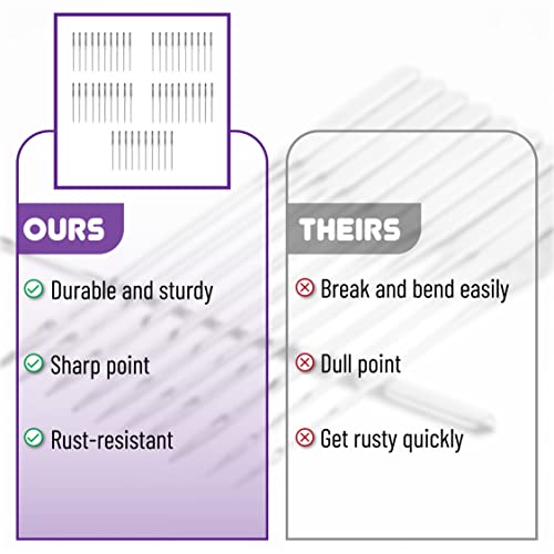 Mr. Pen- Sewing Machine Needles, 50 Pack, Universal Sewing Machine Needles for Singer, Brother, Janome, Varmax, Assorted Sizes 65/9, 75/11, 80/12, 90/14, 100/16, Needles for Sewing Machine