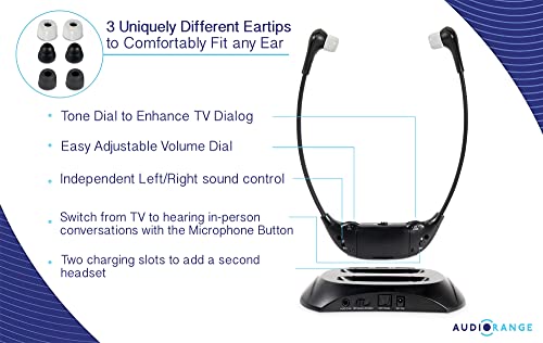 AudioRange 【New Model】 Seniors & Hard of Hearing | Wireless TV Headset Delay-Free, Lightweight, Comfortable, Rechargeable in-Ear Headphones for TV Watching, Television Amplifier, RF Headphones