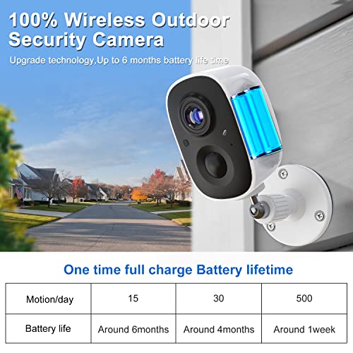 Luovisee Wireless Home Security Camera Outdoor WiFi with Light Night Vision Rechargeable Battery AI Motion Detection, Surveillance Wireless Camera Outdoor,1080p