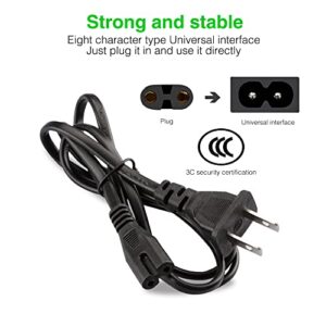 PS Vita Charger, AC Adapter Wall Charger Compatible with Sony Playstation Vita 1000 (Only Compatible with PSV 1000)