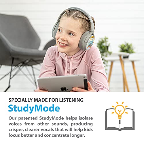 ONANOFF Cosmos+ Active Noise Cancelling Bluetooth Kids Headphones, Over-Ear Volume Limiting with Built in Mic, 24 Hours Battery Life, Unicorn White