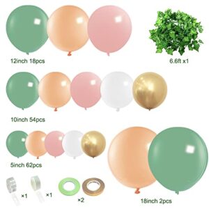 JULLIZ 148pcs Sage Olive Green Peach Blush Pink Balloon Garland Arch Kit with Ivy Leaves, Jungle Safari Shower Birthday Theme Party Decoration Supplies