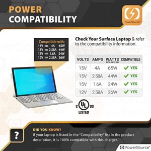 PowerSource 65W 44W 36W 24W UL Listed Charger for Microsoft Surface Pro 8 Pro X Pro 7 Pro 6 Pro 5 Pro 4 Pro 3, Surface Laptop 1 2 3 4, Surface GO 1 2, Pro 1706 & Pro X Power-Supply Charger Cord