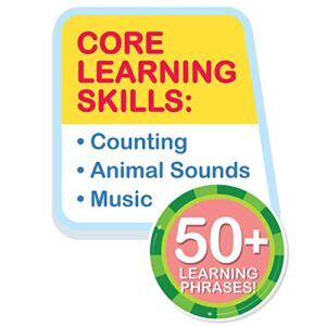 Just Play CoComelon Learning Book Interactive Toy for Toddlers with 3 Learning Modes, Music, Numbers, Animal Sounds, 50 Learning Phrases, Ages 18+ Months, Kids Toys for Ages 18 Month,Multi-color