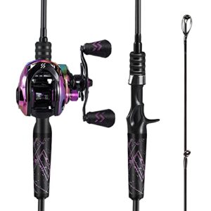 One Bass Fishing Rod and Reel Combo, Baitcasting Combo with SuperPolymer Handle-Black-1.8M -Right Handed