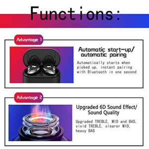 KENKUO Wireless Earbuds, Powerful Customized Sound and Premium Deep Bass, Built-in 4 Mic, Button Control, IPX6 Waterproof Bluetooth Earbuds, Earphones Compatible with Android & iPhone, Purple