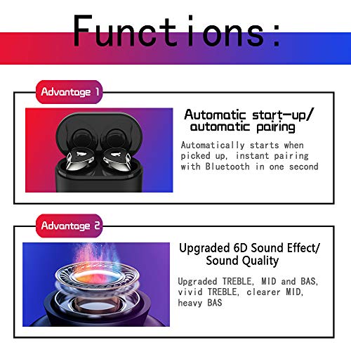 KENKUO Wireless Earbuds, Powerful Customized Sound and Premium Deep Bass, Built-in 4 Mic, Button Control, IPX6 Waterproof Bluetooth Earbuds, Earphones Compatible with Android & iPhone, Purple
