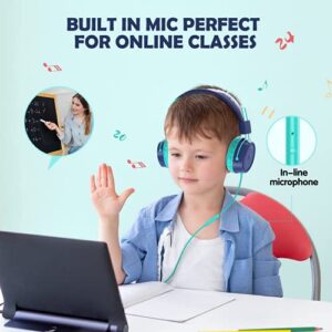 BlueFire Kids Headphones with Mic, Volume Limiter 85/94dB,Free 3.5mm Jack Wired Cord On-Ear Headset for Kids, Children Headphones for Study/School/Online Course/Tablet/Kindle/iPad(Blue)