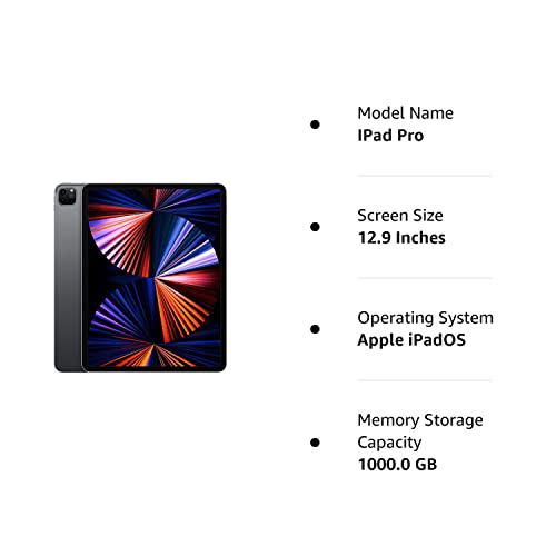 2021 Apple 12.9-inch iPad Pro (Wi‑Fi, 1TB) - Space Gray (Renewed)