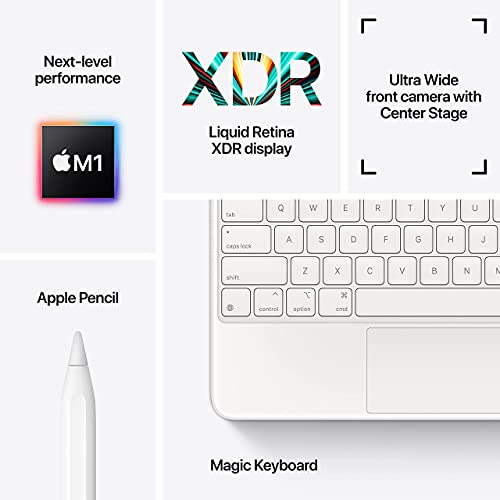 2021 Apple 12.9-inch iPad Pro (Wi‑Fi, 1TB) - Space Gray (Renewed)