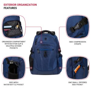 SwissGear 6752 TSA Friendly ScanSmart Laptop Backpack, Navy Ballistic, 17.75-Inch