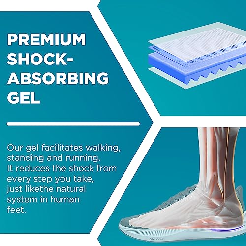 Gel Silicone Heel Cups/Pads - 3 Pair Heel Lifts for Achilles Tendonitis, Shoe Wedge Inserts for Plantar Fasciitis, Sore Heel, Bone Spur, Foot Pain Relief Support, Comfort Cushion Insoles for Women/Men