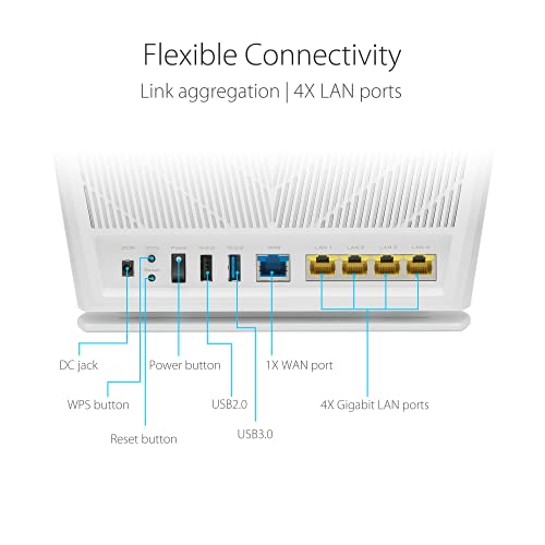 ASUS WiFi 6 Router (RT-AX68U White) - Dual Band Gigabit Wireless Router, 3x3 Support, Gaming & Streaming, AiMesh Compatible, Included Lifetime Internet Security, Parental Control, MU-MIMO, OFDMA