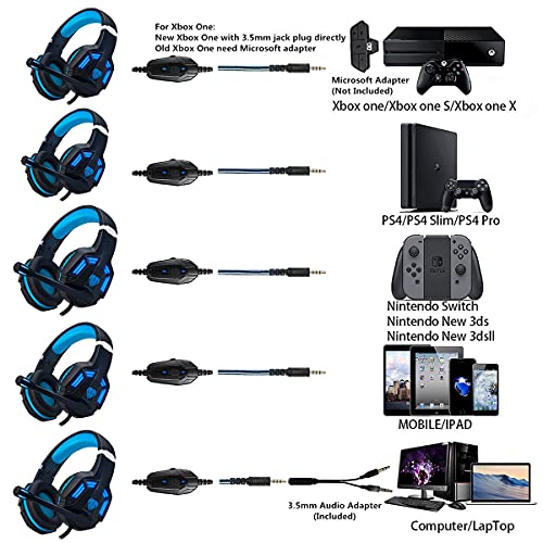 Headsets for Xbox One, PS4, PC, Nintendo Switch, Mac, Gaming Headset with Stereo Surround Sound, Over Ear Gaming Headphones with Noise Canceling Mic, LED Light (Headsets for Xbox/Blue New)