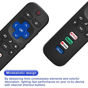 LOUTOC Universal Replacement Compatible with TCL-ROKU-TV-Remote, RC280 RC282 Compatible with Roku Philips, ONN, Hitachi, Element, Haier, LG, Sanyo, JVC TVs(Infrared)