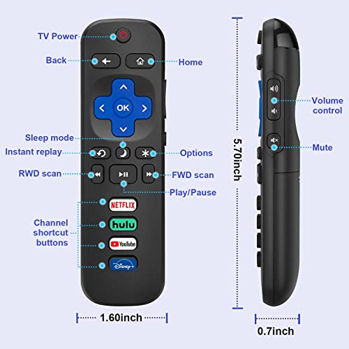 LOUTOC Universal Replacement Compatible with TCL-ROKU-TV-Remote, RC280 RC282 Compatible with Roku Philips, ONN, Hitachi, Element, Haier, LG, Sanyo, JVC TVs(Infrared)