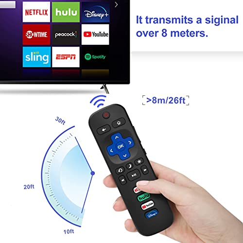 LOUTOC Universal Replacement Compatible with TCL-ROKU-TV-Remote, RC280 RC282 Compatible with Roku Philips, ONN, Hitachi, Element, Haier, LG, Sanyo, JVC TVs(Infrared)