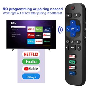LOUTOC Universal Replacement Compatible with TCL-ROKU-TV-Remote, RC280 RC282 Compatible with Roku Philips, ONN, Hitachi, Element, Haier, LG, Sanyo, JVC TVs(Infrared)